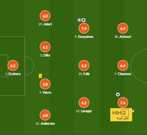 ipswich town vs bournemouth