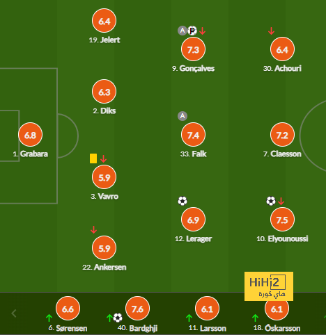 napoli vs lazio