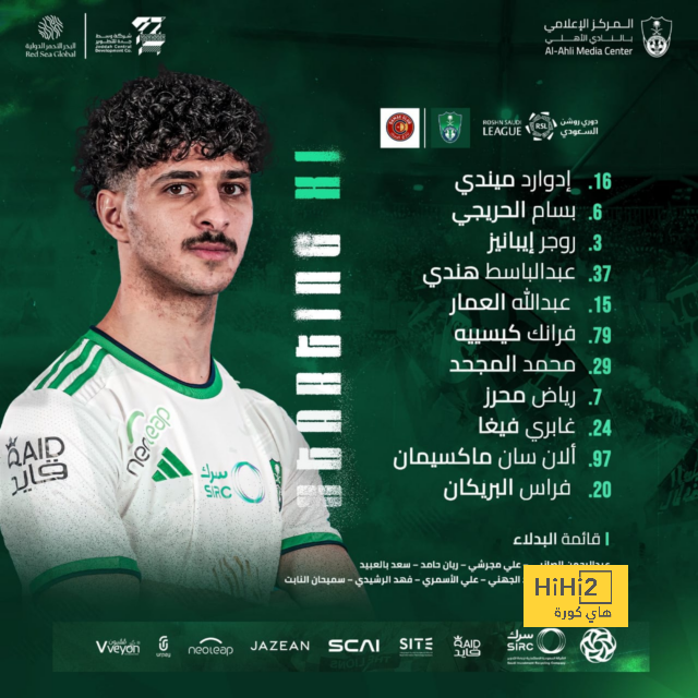 موعد انطلاق دوري أبطال آسيا