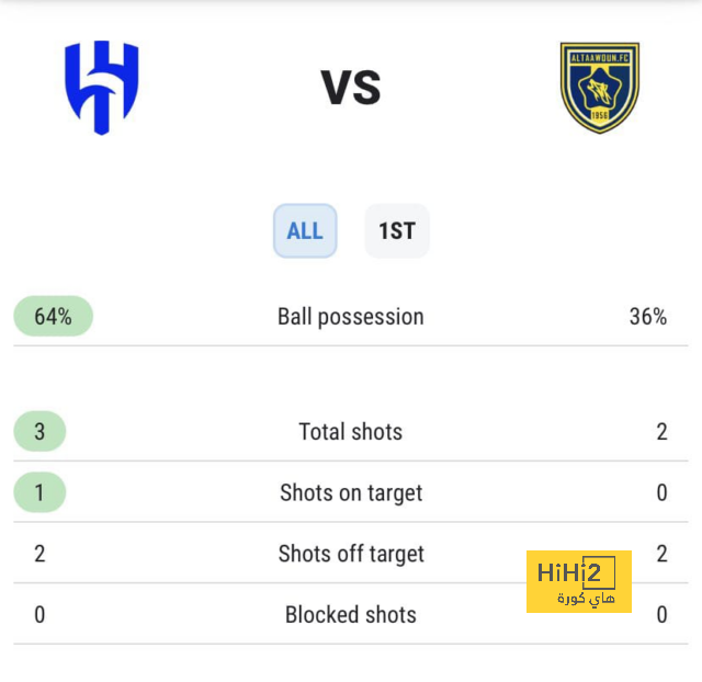 st-étienne vs marseille