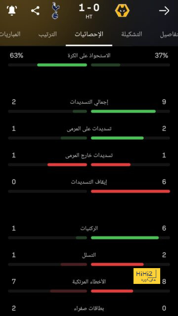 إنيمبا ضد الزمالك