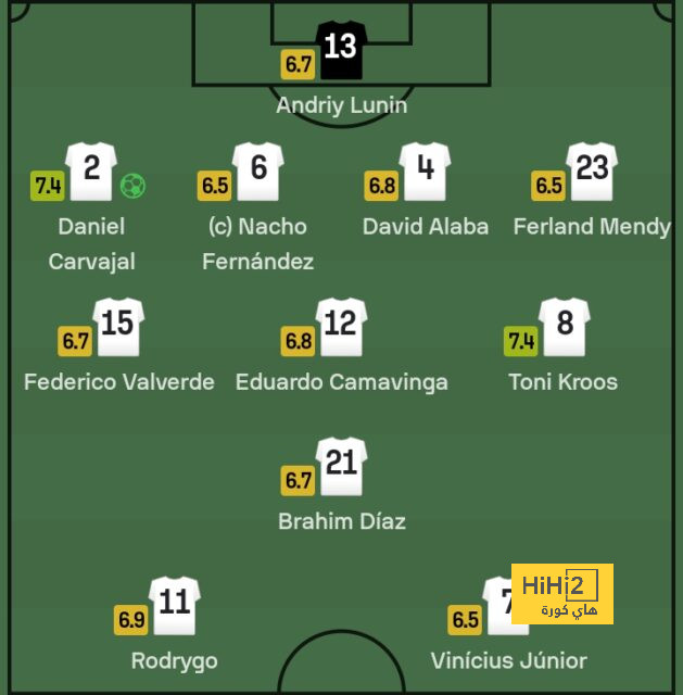 leicester city vs brighton