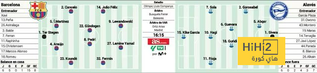 real sociedad vs las palmas