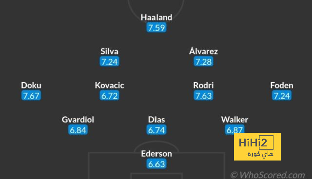 real sociedad vs las palmas