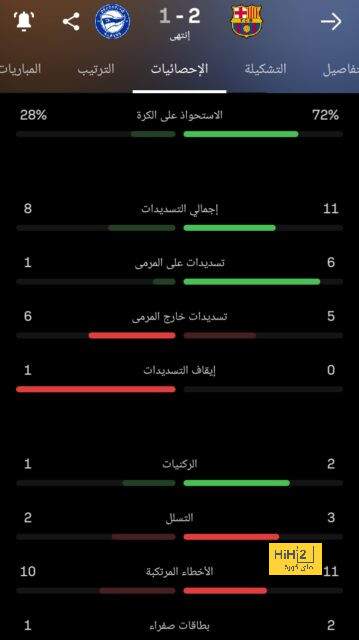 أخبار منتخب الأرجنتين