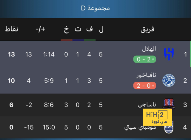 مواجهات حاسمة في الدوري الإسباني