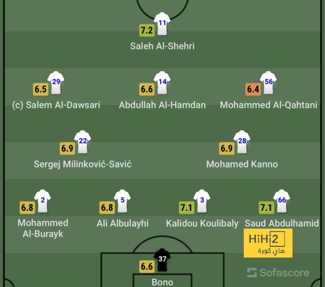 villarreal vs real betis