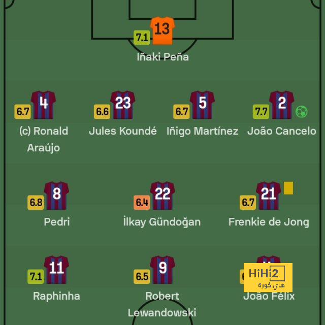 st-étienne vs marseille