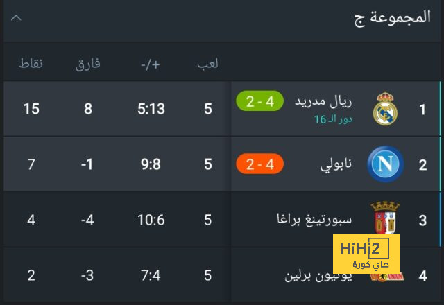 ملخص مباريات نصف النهائي