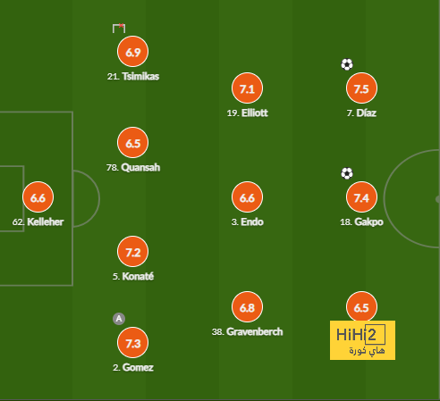 leicester city vs brighton