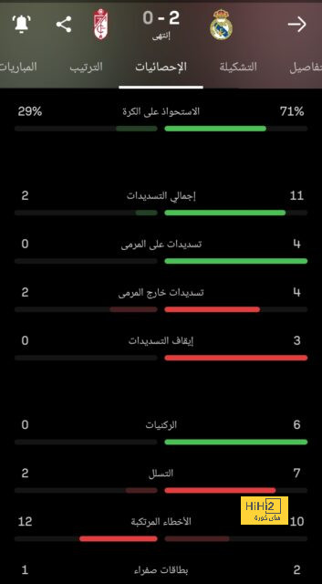 قمة الدوري السعودي