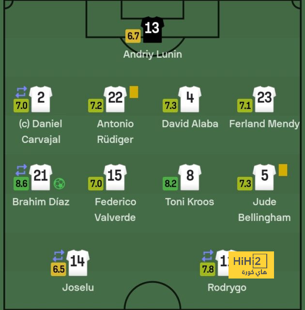 st-étienne vs marseille