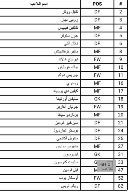 مواعيد مباريات كأس العالم القادمة