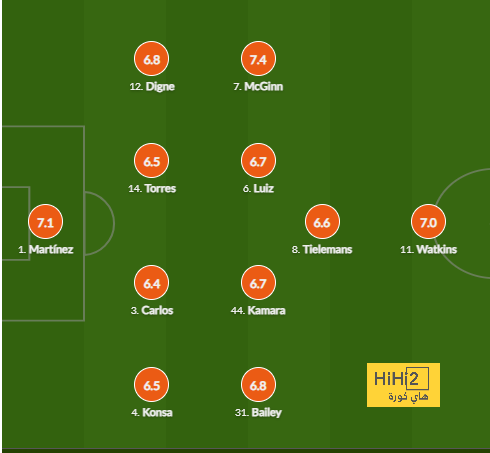 west ham vs wolves