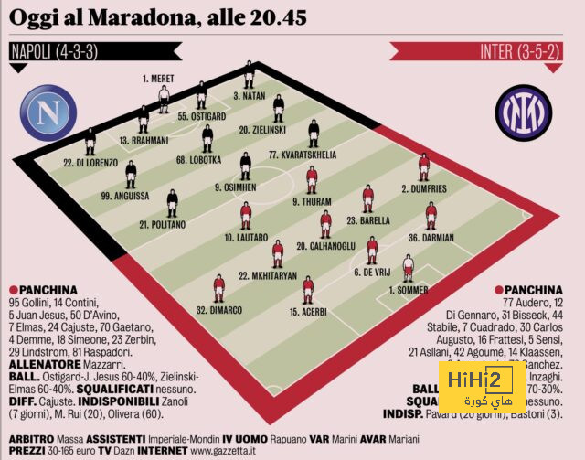 napoli vs lazio