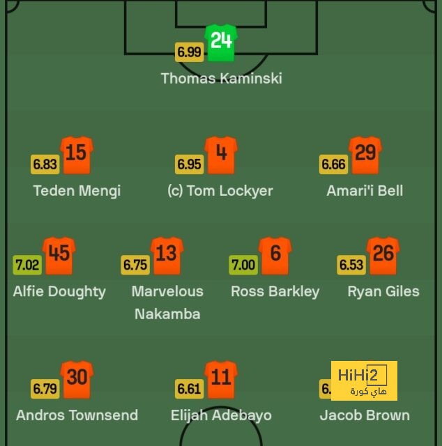 st-étienne vs marseille