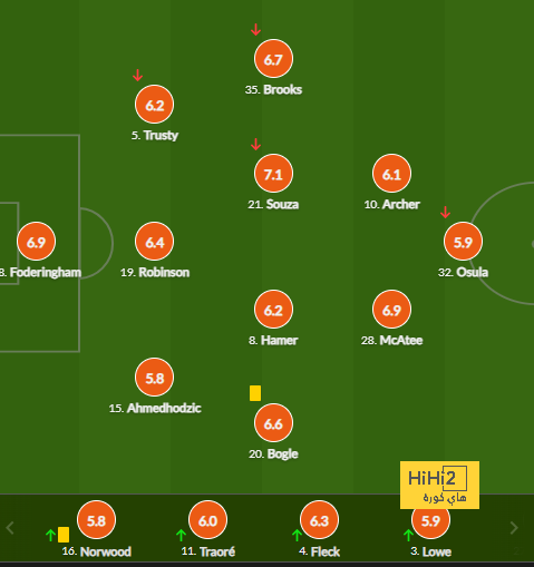 leganes vs real sociedad