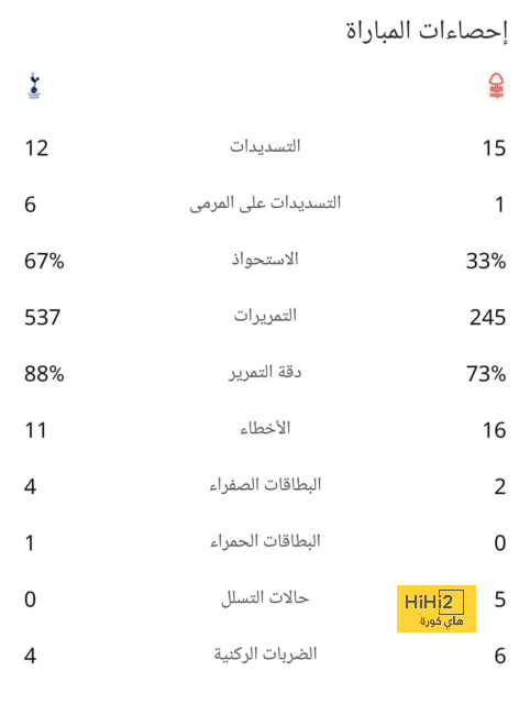 مباريات ودية دولية