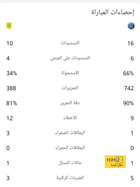 بث مباشر لمباريات الدوري الإنجليزي