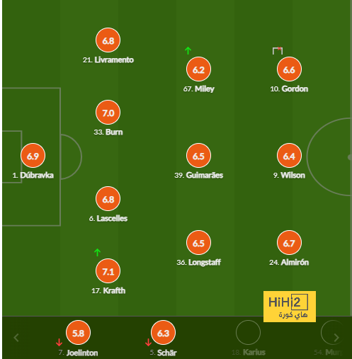 enyimba vs zamalek