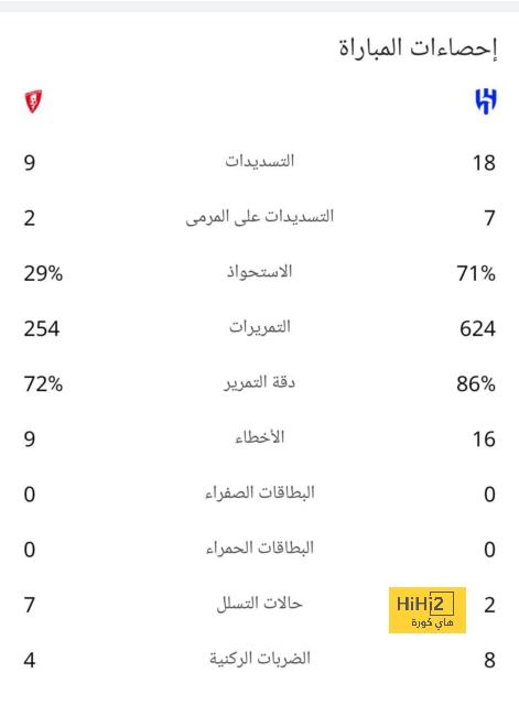 جدول مباريات الدوري الإسباني