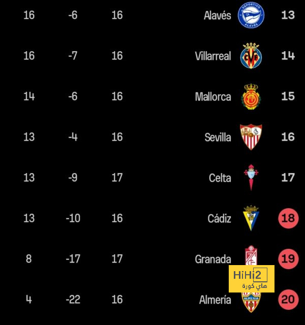 getafe vs espanyol