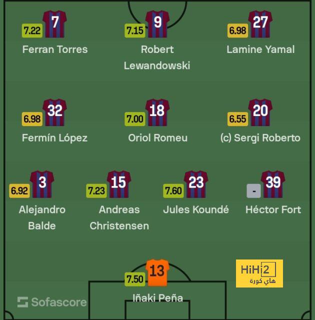 psg vs lyon