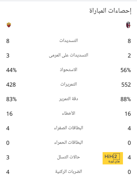 west ham vs wolves