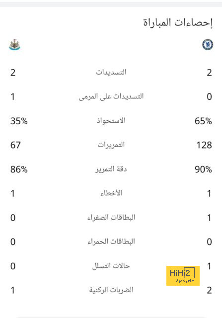 leicester city vs brighton