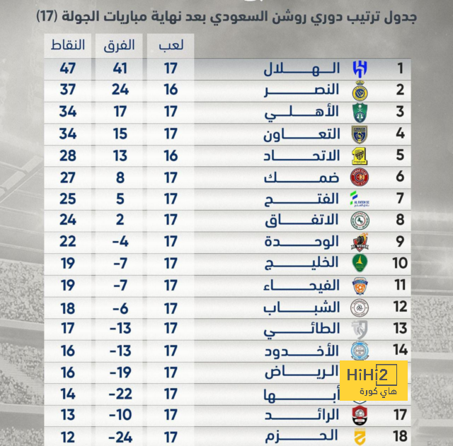 enyimba vs zamalek