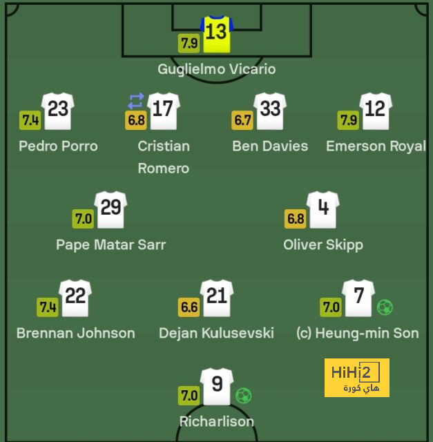 athletic club vs villarreal