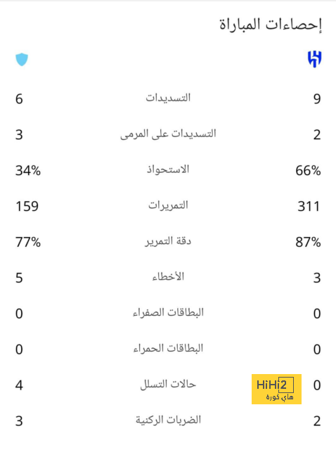 pak vs sa