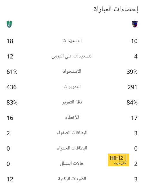 مواعيد مباريات نصف النهائي