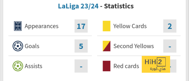 barcelona vs leganes