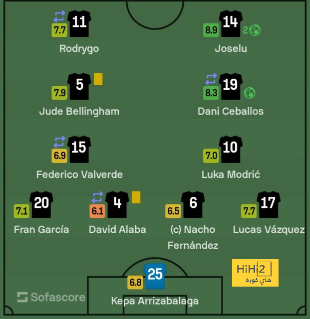 west ham vs wolves