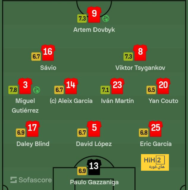 ipswich town vs bournemouth