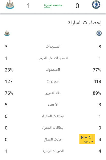 zamalek vs al masry