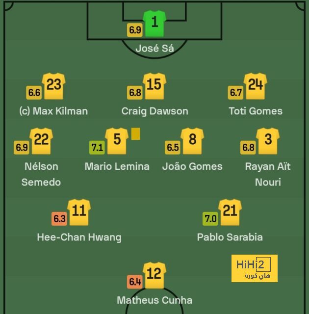 northeast united vs mohun bagan