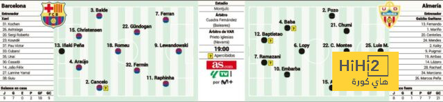 villarreal vs real betis