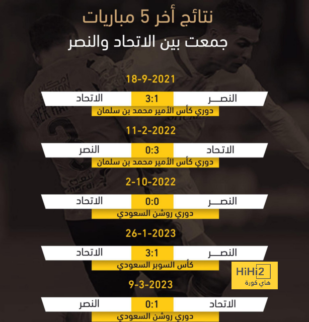 بث مباشر لمباريات الدوري الإنجليزي