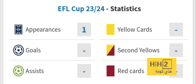 ipswich town vs bournemouth