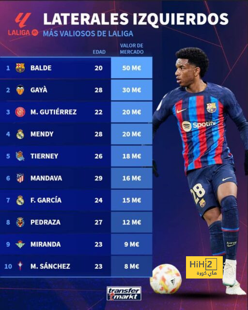 real sociedad vs las palmas