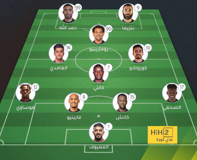 مباريات الدوري المصري