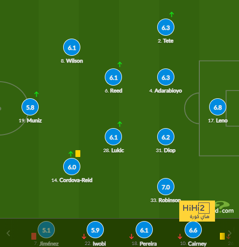 ipswich town vs bournemouth