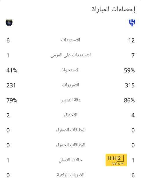 قمة الدوري السعودي