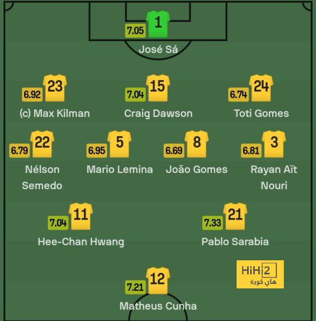 tottenham vs chelsea