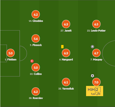 sivasspor vs galatasaray