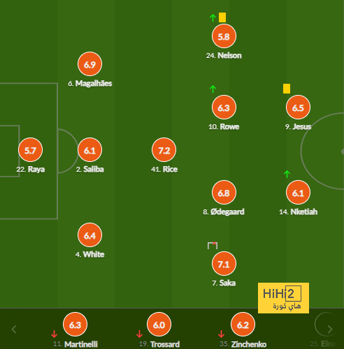 como vs roma