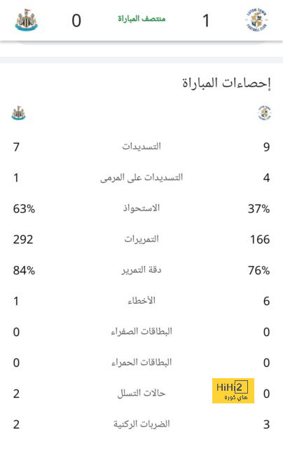 مواعيد مباريات كأس السوبر السعودي