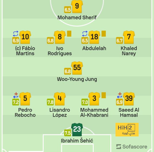 atlético madrid vs sevilla